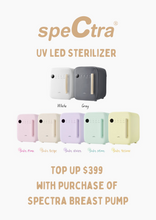 Load image into Gallery viewer, Spectra Dual S Breast Pump
