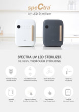 Load image into Gallery viewer, Spectra UV LED Sterilizer