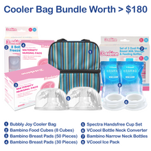 Load image into Gallery viewer, Spectra Dual Compact Breast Pump