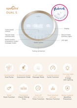 Load image into Gallery viewer, Spectra Dual S Breast Pump
